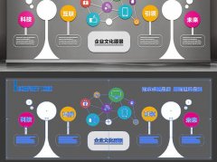 代米乐M6官网表中国文化的两个字(一个词代表中国文化)